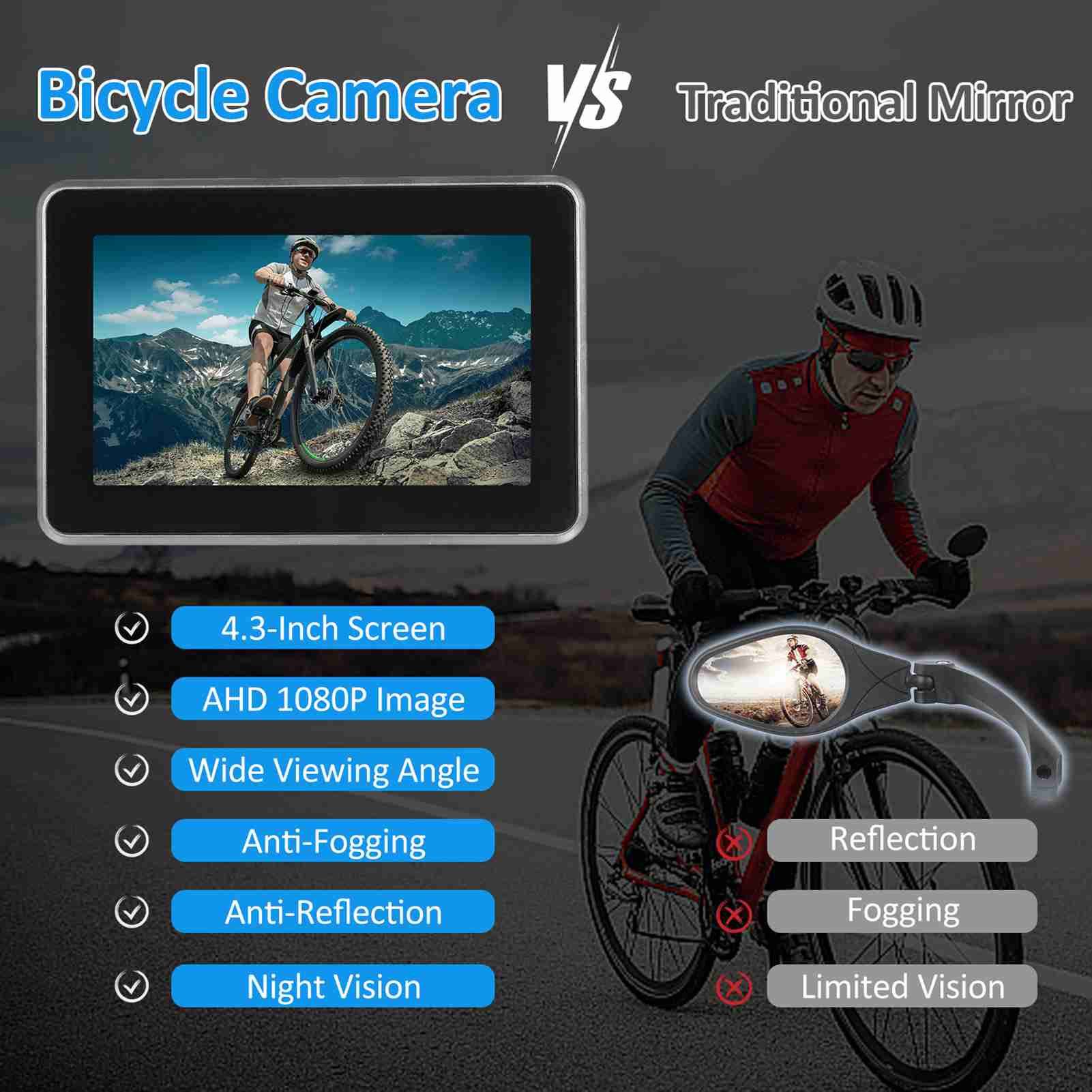 Bike Rear View Camera 1080P 4. - Cycling Zones ulasan dan harga
